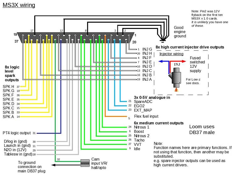 MS3X wiring diagram